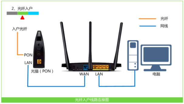 TIM截图20180812141053.png