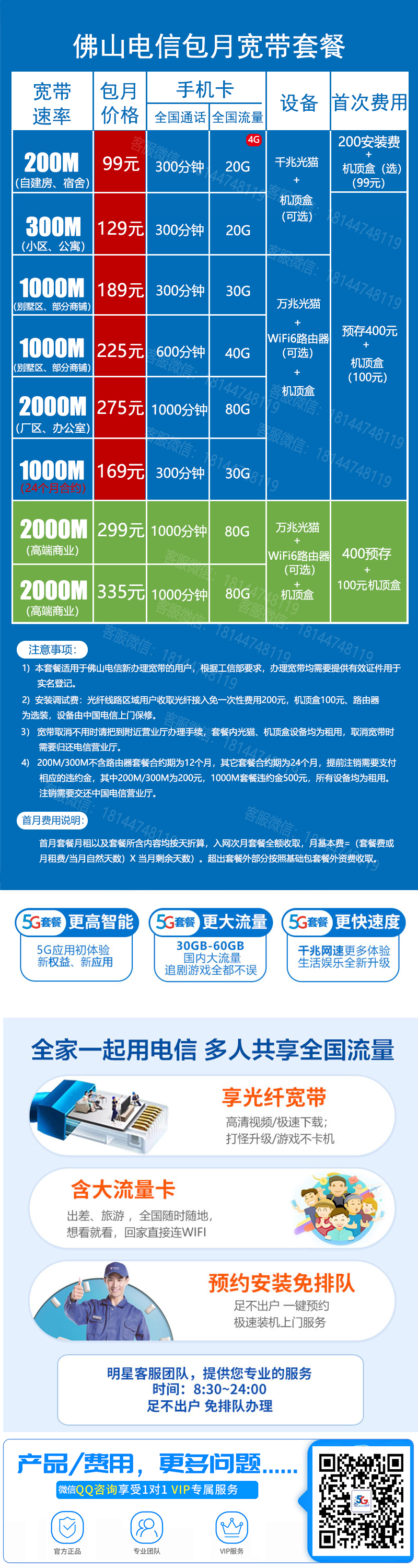 1000M195元包月。每月赠送300分钟+30G 流量(图1)