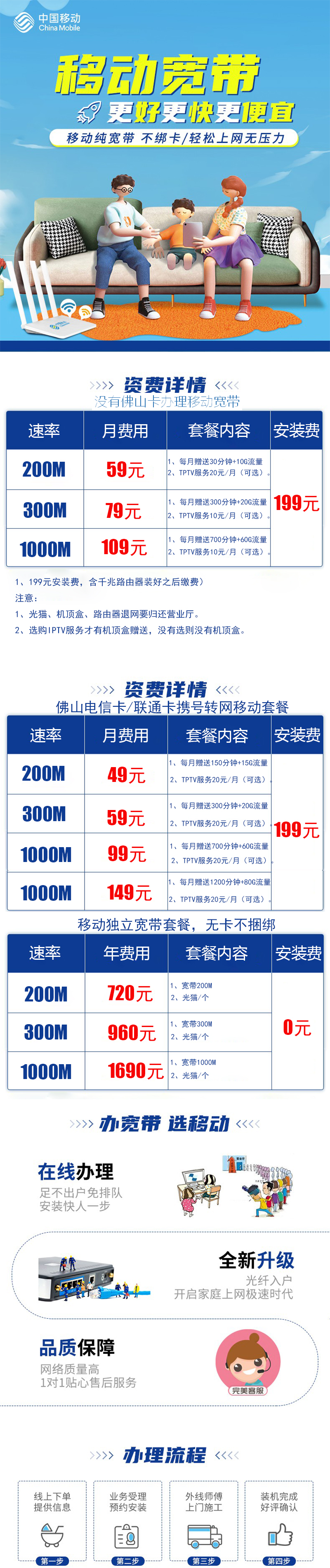 没佛山卡办理移动光纤300M59元包月，送300分钟+15G流量(图1)